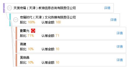 天美奇境 深耕天津的教育信息咨詢(xún)專(zhuān)家